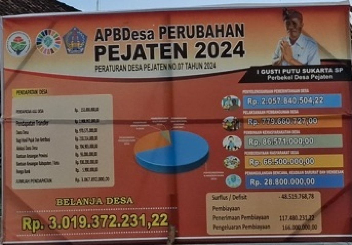 pejatenBerita Desa Pejaten
